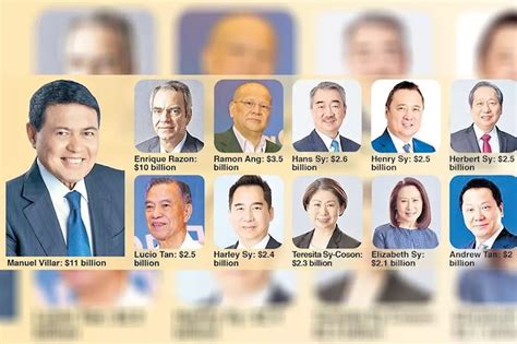 villar philippines|2024 Forbes Billionaires list: Villar still Philippine’s richest.